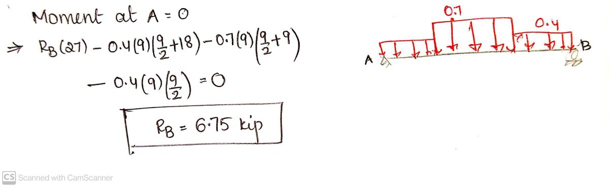 Civil Engineering homework question answer, step 1, image 1